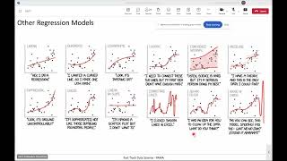 Regression Analysis [upl. by Ellersick]