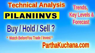 Pilani Investment Technical Analysis Is This Stock Ready to Surge Insights Inside [upl. by Nessi]