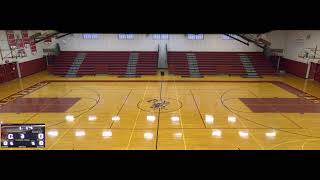 ScotiaGlenville vs BroadalbinPerth High School Girls Varsity Volleyball [upl. by Atinus]