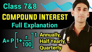 Compound Interest  CI  Annually  Half Yearly  Quarterly  Formula of compound interest [upl. by Avra190]