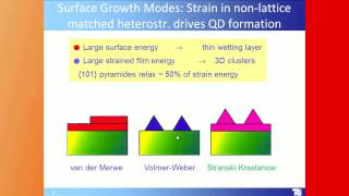 Dieter Bimberg A Quarter Century of QuantumDotBased Photonics [upl. by Wooster915]