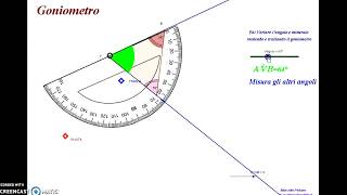 Uso del Goniometro realizzato con il software GeoGebra [upl. by Portingale]