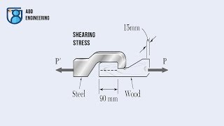 Shearing stress problem 1  مقاومة مواد [upl. by Aynotal]