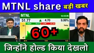 MTNL share latest news today MTNL share analysis buy or not MTNL share target 2024 [upl. by Nroht4]