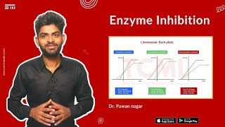 Enzyme Inhibition  Biochemistry  Lineweaver burk plot  INICET NEET PG FMGE  Dr Pawan nagar [upl. by Hegyera204]