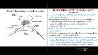 46 Tropospheric Scatter Propagation [upl. by Nivlen]