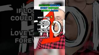 Fantano Reviews Every Destroy Lonely Album fantano destroylonely opium albumreview opiumlabel [upl. by Cousins214]