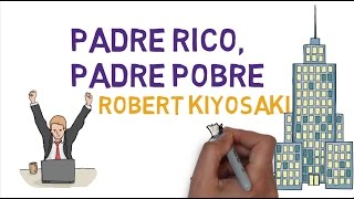 Padre rico padre pobre  Robert Kiyosaki en español  Resumen animado del libro [upl. by Cresida867]