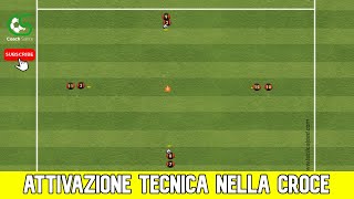 Attivazione tecnica nella croce  Coach Sante [upl. by Oidualc]