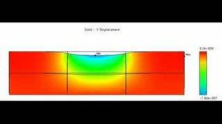 Cartilage Indentation Test [upl. by Annahael352]