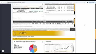 SIA Feature  Canadian 5 Stock Model Strategy [upl. by Alcus482]