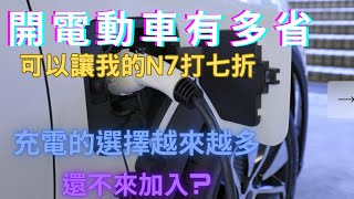 換開電動車可以省多少N7直接打七折 [upl. by Suiradel]