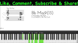 Here I Am to Worship by William McDowell Easy Piano Chords Tutorial [upl. by Cesar859]