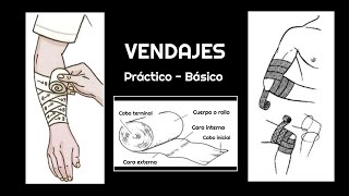 Vendajes  Básico Práctico Medicina Enfermeria Vendajes [upl. by Yaeger]