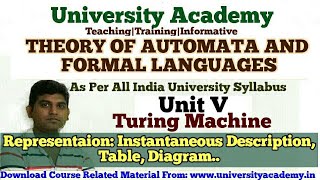 TAFL56Theory of AutomataTuring Machine Representation Introduction to TM [upl. by Ordnael]