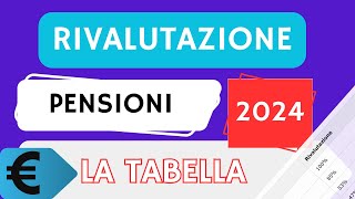 Pensioni INPS 2024 Tabella di Rivalutazione Aggiornata  Scopri le Nuove Fasce [upl. by Tessie]