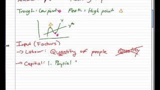 Macroeconomics  2 Inputs [upl. by Leizo672]