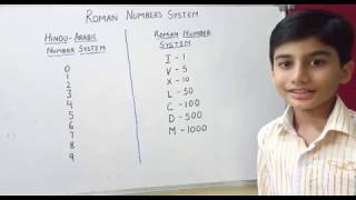 Roman number 1 to 10000  roman numerals  maths online classes  cbse  ncert  class 4 5 6 [upl. by Radec]