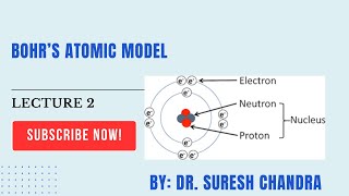 Bohrs Atomic Model Lecture 2 [upl. by Hooke534]