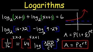 Logarithms  Practice Problems [upl. by Eiramyelhsa]