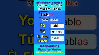 Conjugating Spanish Verbs in AR Verb Hablar explained shorts learnspanish [upl. by Connelly]