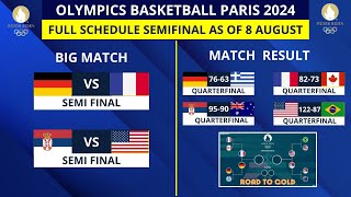 🔴 SEMI FINALS GAME SCHEDULE  OLYMPICS BASKETBALL MENS PARIS 2024 [upl. by Mairam541]