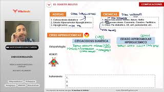 Endocrinología Diabetes mellitus parte 5 [upl. by Heuser]