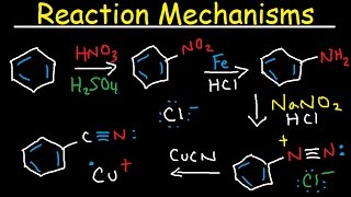 Diazotization Mechanism  Sandmeyer Reaction With Arenediazonium Salts  Diazo Coupling [upl. by Aihsit]