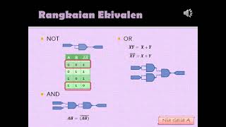 Rangkaian Multilevel NAND [upl. by Aiyn]