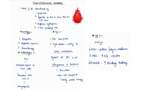 MYELODYSPLASTIC SYNDROME NOTES  ONE PAGE NOTE HEMATOLOGY  MEDICINE  4TH PROFF [upl. by Korb]