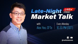 LateNight Market Talk with Alex 16 Sep [upl. by Arawaj]