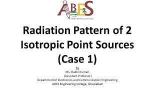 Radiation Pattern of 2 Isotropic Point Sources Case 1 by Ms Rakhi Kumari [upl. by Nomyad]