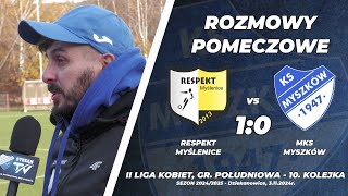 10 kolejka 2 LIGA KOBIET 202425 Respekt Myślenice  MKS Myszków 10 [upl. by Teague]