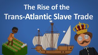 The TransAtlantic Slave Trade Explained [upl. by Aizatsana181]