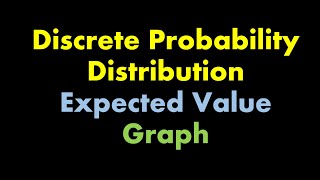 Discrete Probability Distribution  Graph  Expected Value [upl. by Islehc967]