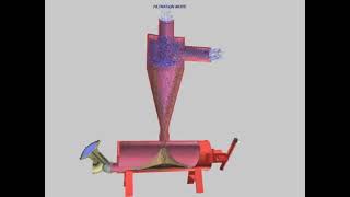 Rivulis Hydrocyclone Filter for Drip Irrigation [upl. by Sandy371]