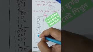 decimal to binary short technique  Hsc Ict  Chapter 3 hsc hscict decimaltobinary education [upl. by Rolyat]