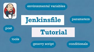 Complete Jenkins Pipeline Tutorial  Jenkinsfile explained [upl. by Leciram667]