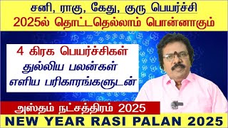 Hastham Natchathiram Tamil 2025  Kanni Rasi Hastham Natchathiram Tamil 2025  Hastham Natchathiram [upl. by Inga]