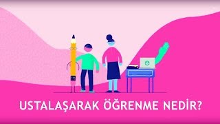 Ustalaşarak Öğrenme Nedir  Khan Academy [upl. by Calen]