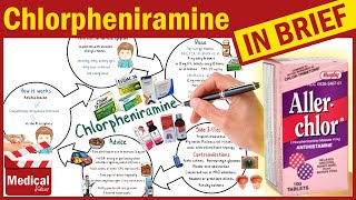 Chlorpheniramine Maleate 4mg AllerChlor What is Chlorpheniramine Uses Dose amp Side Effects [upl. by Mitman]