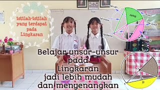 SD Matematika Istilahistilah yang terdapat pada Lingkaran [upl. by Atyekram975]