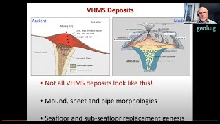 Bruce Gemmell  VHMS Deposits Geology Genesis and Exploration Potential [upl. by Hareehahs866]