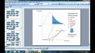 Introduction to QuantLib Part 4 Updated The analytical method to price an option [upl. by Burtis727]