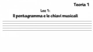 lezioni musica note e pentagramma [upl. by Mlawsky799]