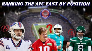 Undercovers Podcast AFC East positional rankings [upl. by Akcirred]