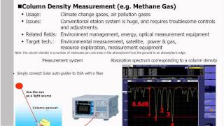 Webinar  Introduction to Optical Spectrum Analyzers [upl. by Annocahs]