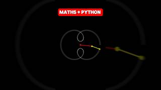 Beauty of Mathematics and Pythonmaths plot [upl. by Redep]