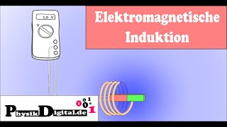 Elektromagnetische Induktion mit einem digitalen Messgerät  einfach und anschaulich erklärt [upl. by Clementius]