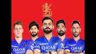 RCB AUCTION PREVIEW  VIRAT BACK AS CAPTAIN [upl. by Ayatahs]